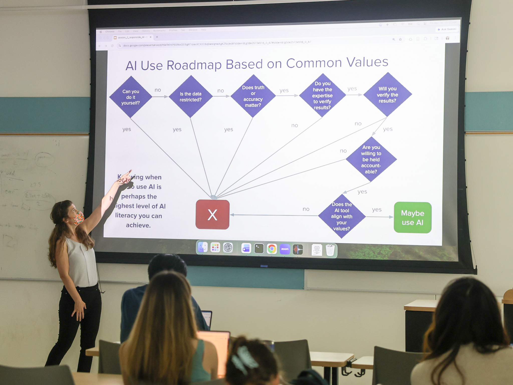 Woman pointing at a projected slide with diagram in a classroom while students watch